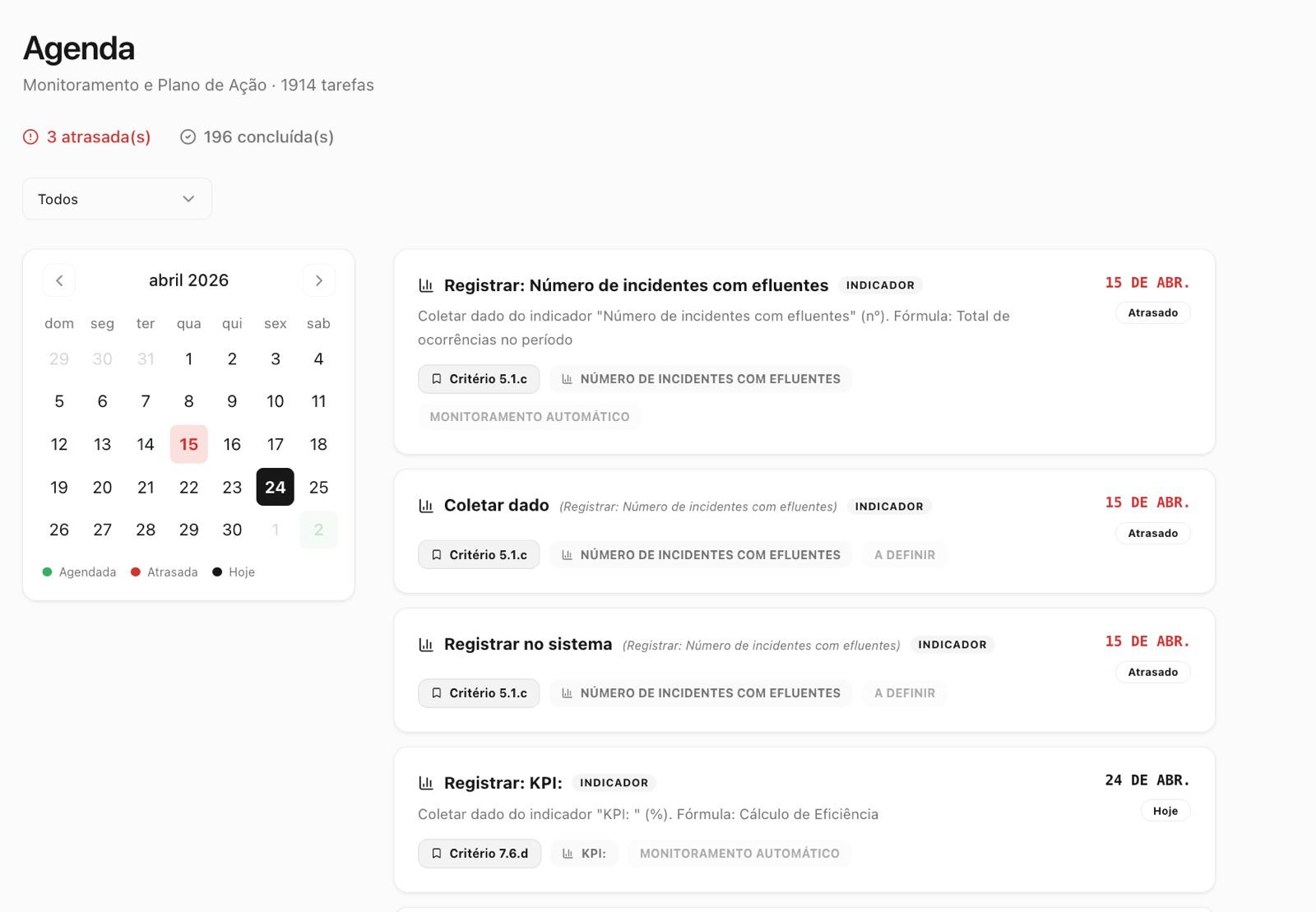 Tela da plataforma - Indicadores prontos para monitoramento