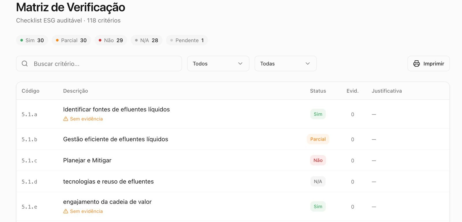 Tela da plataforma - Matriz de verificação em tempo real